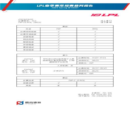 LPL春季赛裁判报告：Breathe造成比赛流程拖延被处罚