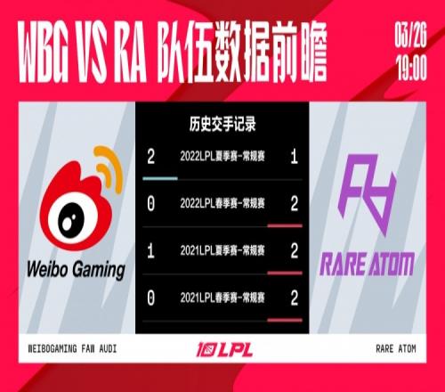 WBG vs RA数据前瞻：WBG一塔率更高而RA的一小龙率更高