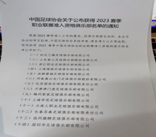 2023联赛准入名单：昆山、广州城无缘，广州队在列