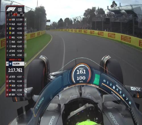 F1澳大利亚站Q2：维斯塔潘第一，阿尔本千分之七秒优势晋级Q3