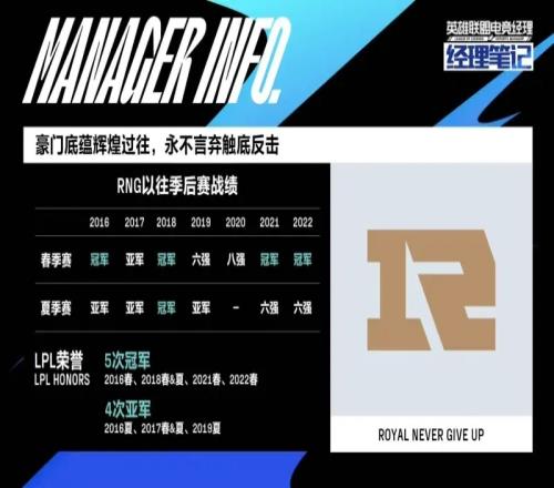 这个家不能没有Xiaohu？RNG追平队伍最差春季赛战绩