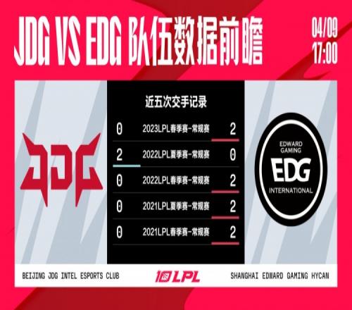 JDG vs EDG前瞻：近五次交手EDG拿下四局，中路主动权至关重要