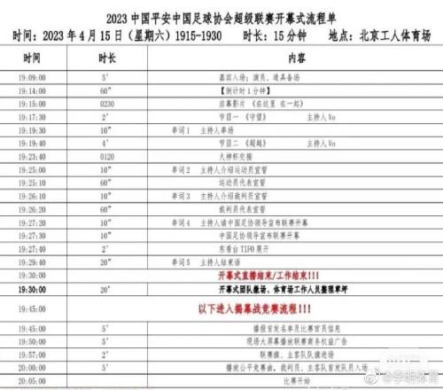 中超开幕式流程确定:时长15分钟,中国足协领导宣布联赛开幕