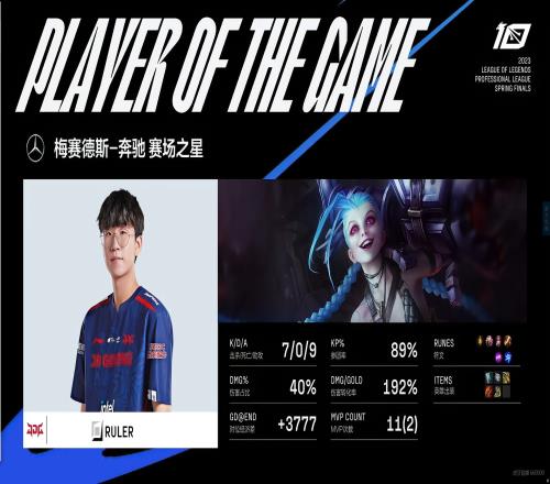 S赛唯一ADC FMVP的含金量！Ruler斩获7-0-9的华丽数据豪取MVP