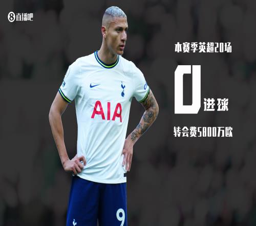 何时破蛋？理查利森本赛季英超出场20次0进球，夏窗转会费5800万