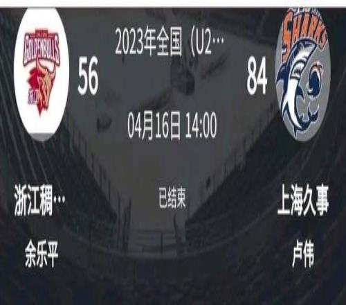 钱江晚报：U21青年篮球锦标赛 浙江4人vs上海5人 9人均打满全场