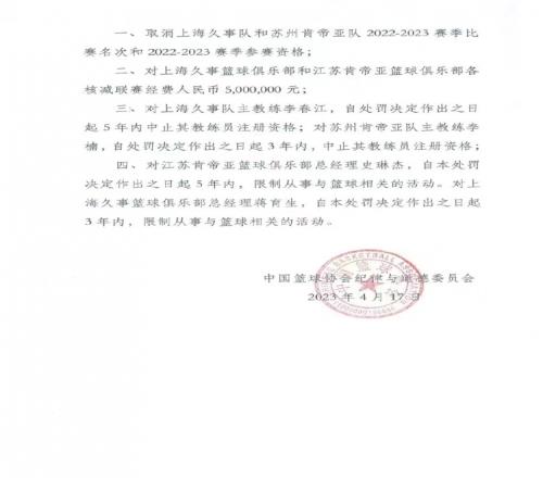 李楠李春江遭禁赛！篮协开出重磅罚单，对中国篮球有哪些影响