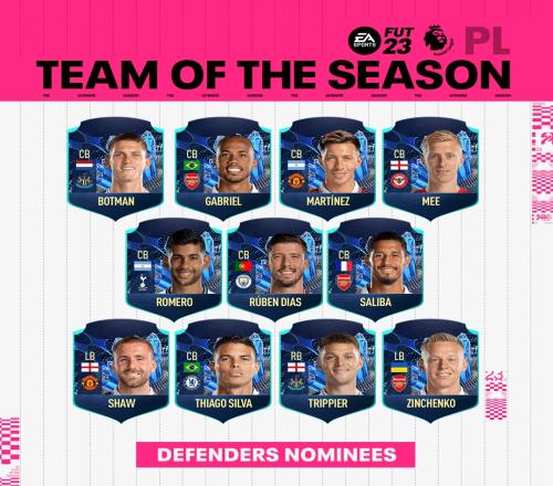 FIFA23英超最佳阵后卫11人候选:曼城仅迪亚斯,利物浦0人