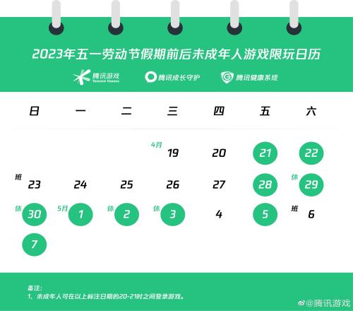 腾讯游戏未成年人五一限玩时间：劳动节共计可游玩六个小时