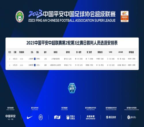 中超今日裁判选派结果:戴弋戈吹海港vs深圳,李海新吹亚泰vs大连