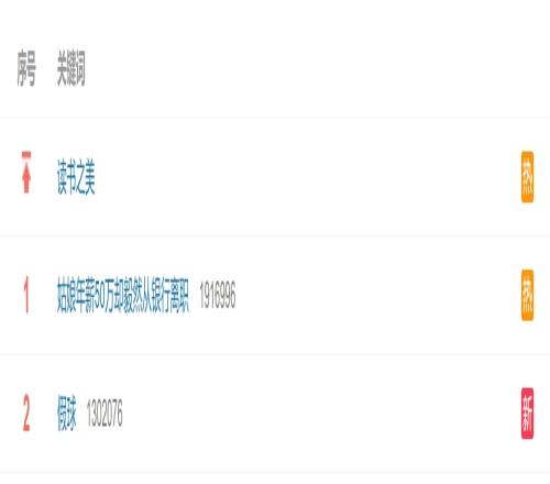 #假球#空降热搜第2❗热刺？乒乓球？CBA？说的是到底是哪个？