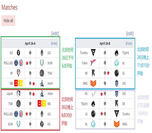 柏林Major小组赛：PSG.LGD和Aster在A组，XG和iG战队在B组