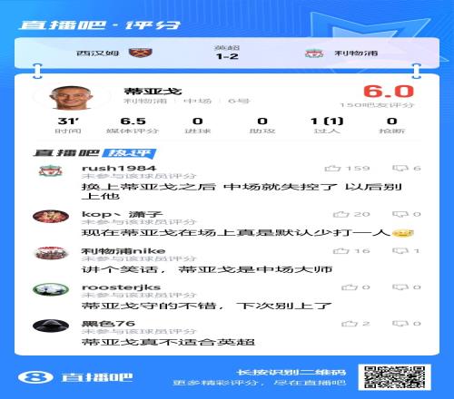 吧友锐评蒂亚戈：现在蒂亚戈在场上真是默认少打一人