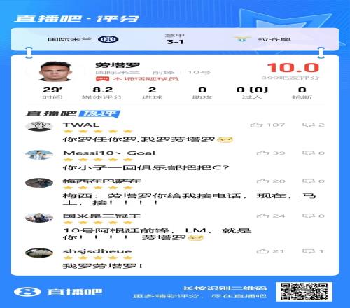 吧友评分劳塔罗、戈森斯、奥纳纳10分,卢卡库9.9分取胜第一功臣