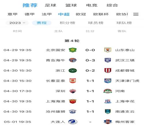 这不是巧了嘛今天四场中超以11平局收场，本轮主队暂无取胜