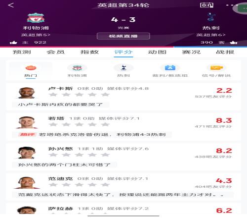利物浦43热刺抓马不断！吧友锐评：若塔绝杀克洛普伤退