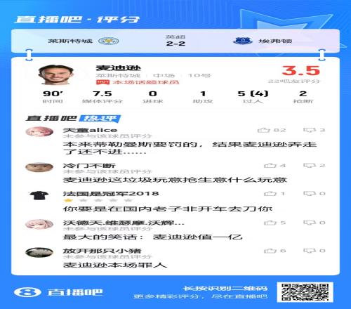 麦迪逊“开会”：本场罪人！麦迪逊值1亿是天大的笑话