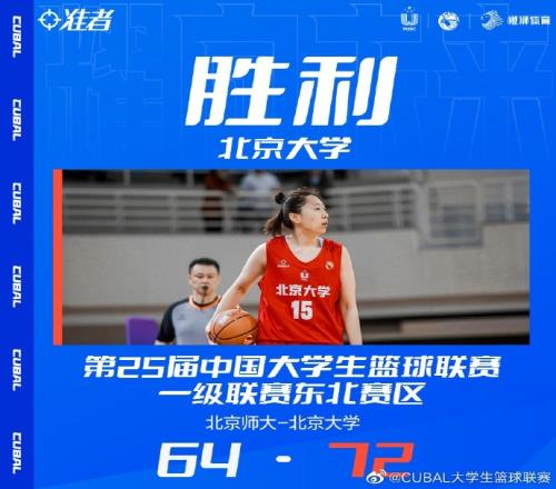 CUBAL东北赛区女子组淘汰赛刘禹彤空砍31分北师大不敌北大