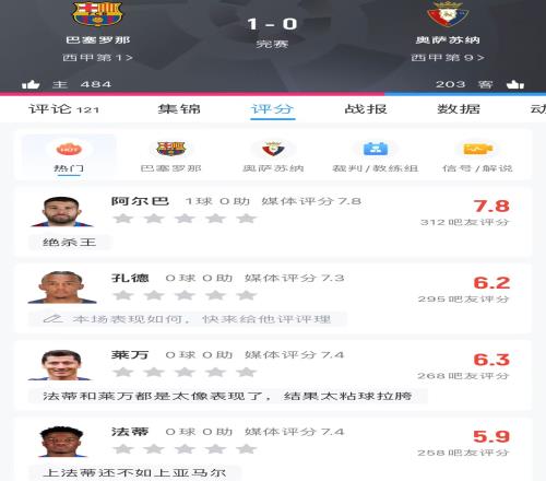 吧友锐评巴萨vs奥萨苏纳:上法蒂不如上亚马尔