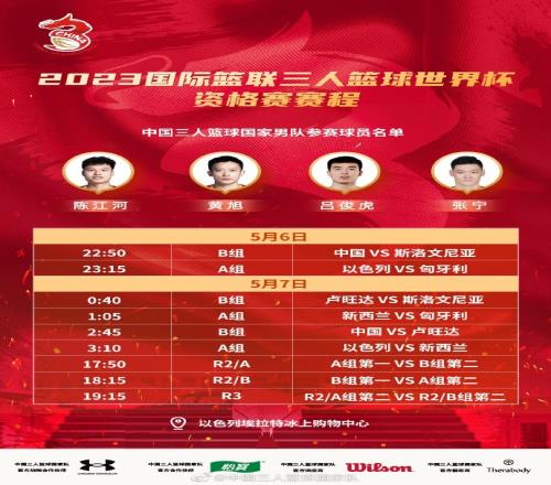 2023三人篮球世界杯资格赛中国队名单:张宁&吕俊虎&黄旭&陈江河