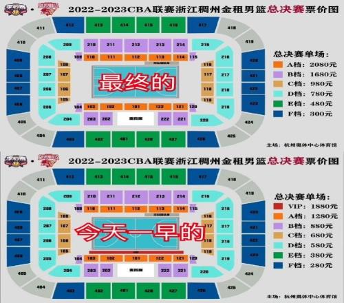 浙江总决赛主场门票涨价：A档从1280涨至2080B档从880涨至1680