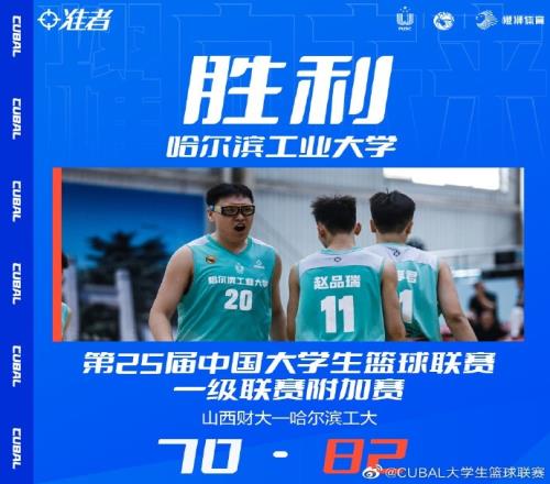 CUBAL附加赛小组赛赵品瑞27分哈工大战胜山西财大取开门红