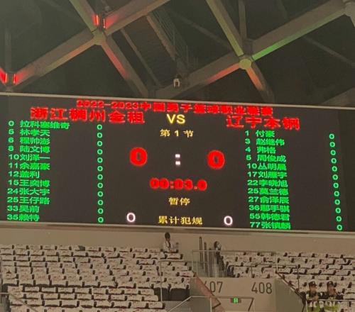 辽宁VS浙江G2大名单:郭艾伦继续缺席盖利仍然在列