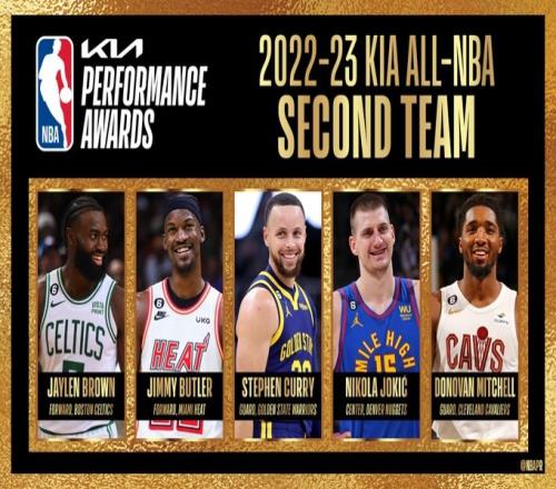 最佳阵容二阵：杰伦布朗、巴特勒、库里、约基奇、米切尔