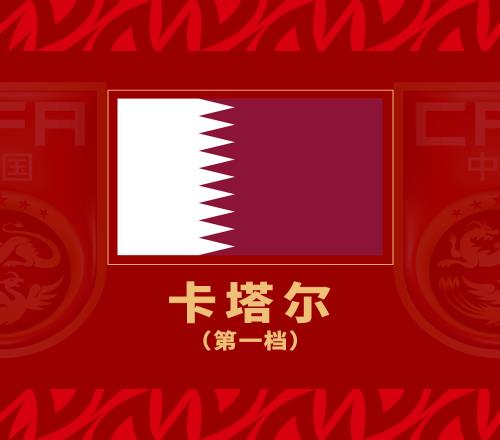 亚洲杯今晚抽签，你希望第二档的国足和谁同组截图预测！