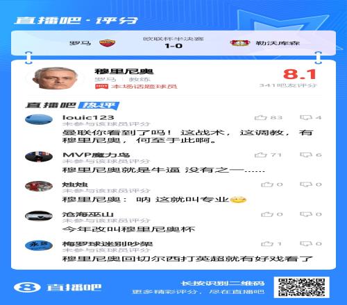罗马残阵仍取胜！吧友评穆帅：这战术这调教，曼联你看到了吗