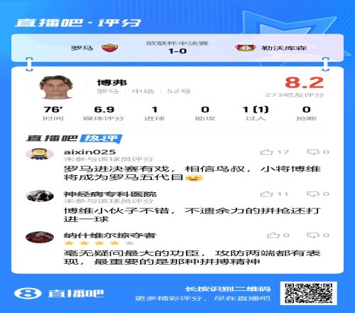吧友点赞罗马小将博维的拼搏精神“他将成为罗马五代目”