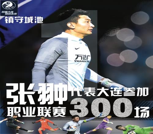 20092023!队长张翀迎来代表大连征战职业联赛300场!