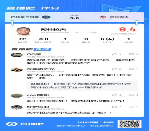 “这哥们儿能处，有事他真上！”吧友点赞阿什拉夫为梅西出头染红