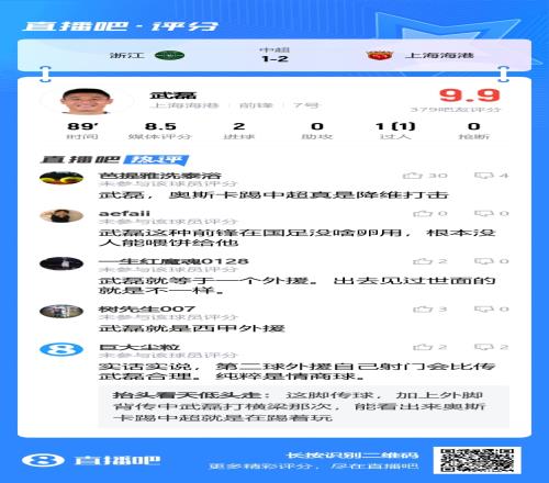 降维打击!吧友锐评:武磊就是西甲外援,奥斯卡踢中超就是踢着玩