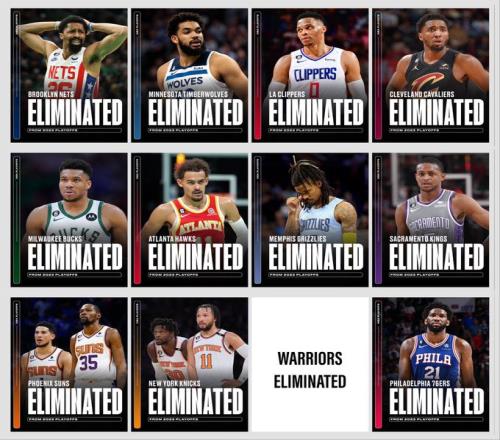 ESPN给每支出局球队都做了海报，除了勇士