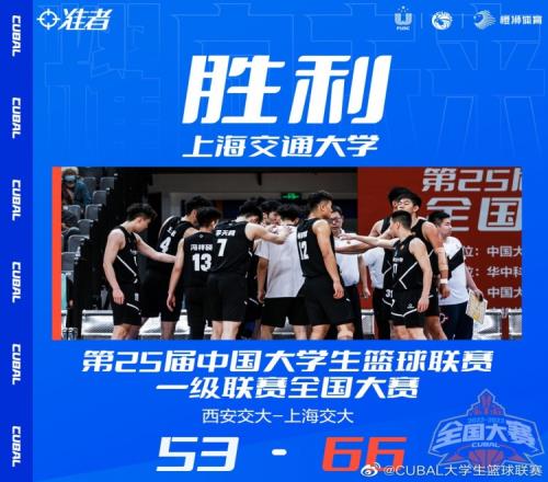 CUBAL全国淘汰赛上海交通大学轻取西安交大
