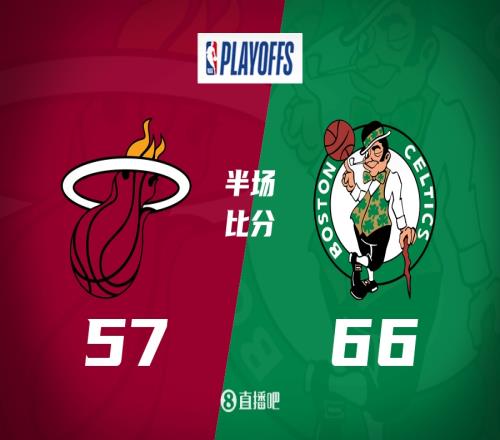 东决G1半场:塔图姆18+5斯玛特10助攻巴特勒15分绿军领先9分