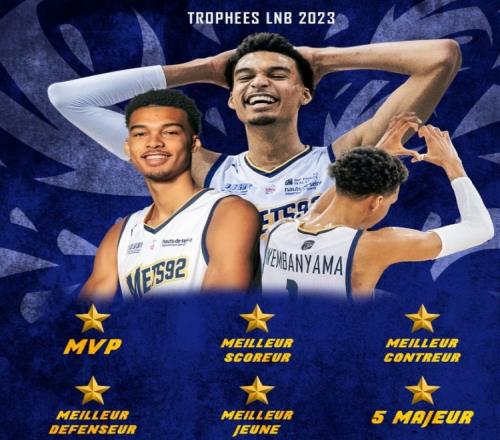 赢麻了!文班亚马当选法甲MVP&最佳防守球员&最佳青年球员