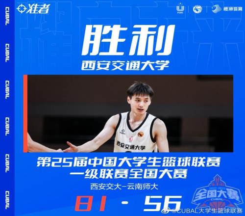 CUBAL全国淘汰赛葛作壮20分西安交大大胜云南师大