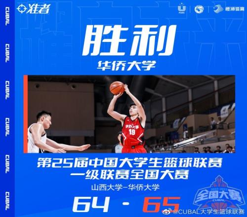 CUBAL全国淘汰赛周其默19分华侨大学1分险胜山西大学