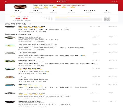 吧友锐评莱昂纳多这么踢山东可要哭了、莱昂纳多进球数=鲁能全队