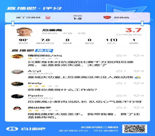 吧友锐评厄德高：评分3.7！曼城庆功宴上厄德高没来没人敢动筷