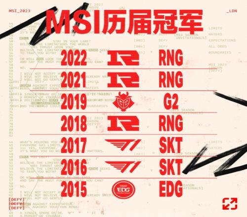 JDGvsBLG数据前瞻：Elk多项数据位列第一！BLG战队数据优于JDG