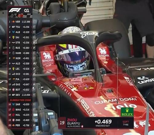 F1摩纳哥站排位赛Q1：周冠宇第19出局，佩雷兹撞墙垫底退赛