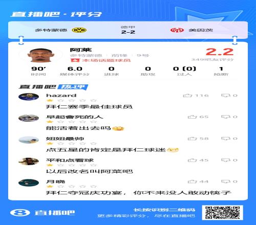 吧友锐评阿莱拜仁赛季最佳以后改名叫阿菜吧点5星肯定拜仁球迷