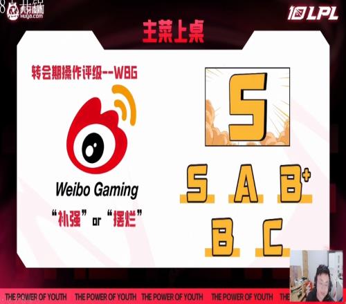 热饭开锅WBG评级：脚神认为转会和战力均为S但战力错点了C