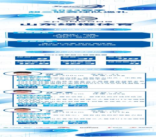 20天20队丨山东绿橙体育：21岁超新星领衔！青春风暴席卷总决赛
