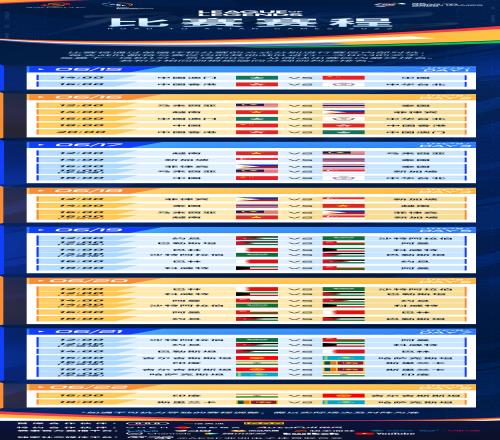 亚运征途LOL项目赛程：日韩国家队未参赛！中国队将打响揭幕战