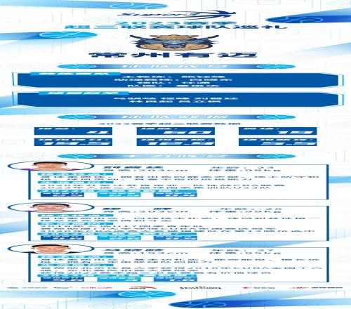 20天20队丨常州有迈：MVP加盟！力争打造敢闯敢拼的铁血之师