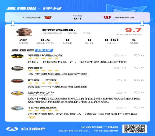 吧友锐评张岩最佳男主角明年奥斯卡走人,海港就中下游水平